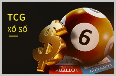 Biểu đồ tăng trưởng tỷ lệ cược cao, thể hiện cơ hội chiến thắng lớn