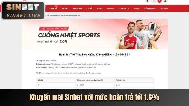 Hoàn Trả Hàng Ngày dp568